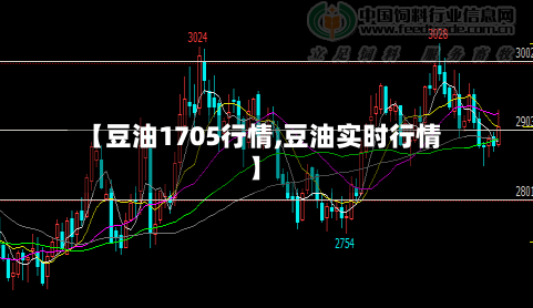 【豆油1705行情,豆油实时行情】-第3张图片