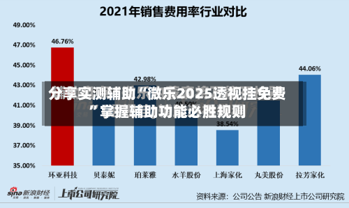 分享实测辅助“微乐2025透视挂免费”掌握辅助功能必胜规则