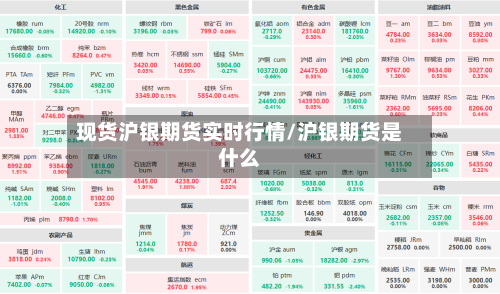 现货沪银期货实时行情/沪银期货是什么