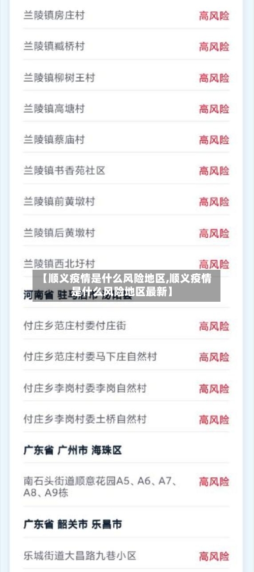 【顺义疫情是什么风险地区,顺义疫情是什么风险地区最新】-第2张图片
