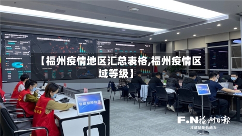 【福州疫情地区汇总表格,福州疫情区域等级】-第3张图片