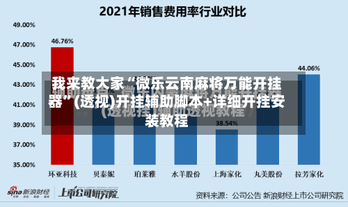我来教大家“微乐云南麻将万能开挂器”(透视)开挂辅助脚本+详细开挂安装教程-第2张图片
