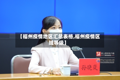 【福州疫情地区汇总表格,福州疫情区域等级】-第2张图片