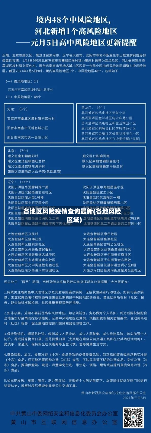 各地区风险疫情查询最新(各地风险区域)