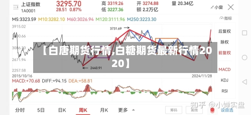 【白唐期货行情,白糖期货最新行情2020】