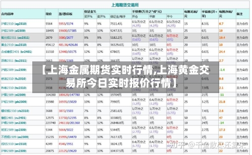 【上海金属期货实时行情,上海黄金交易所今日实时报价行情】-第2张图片