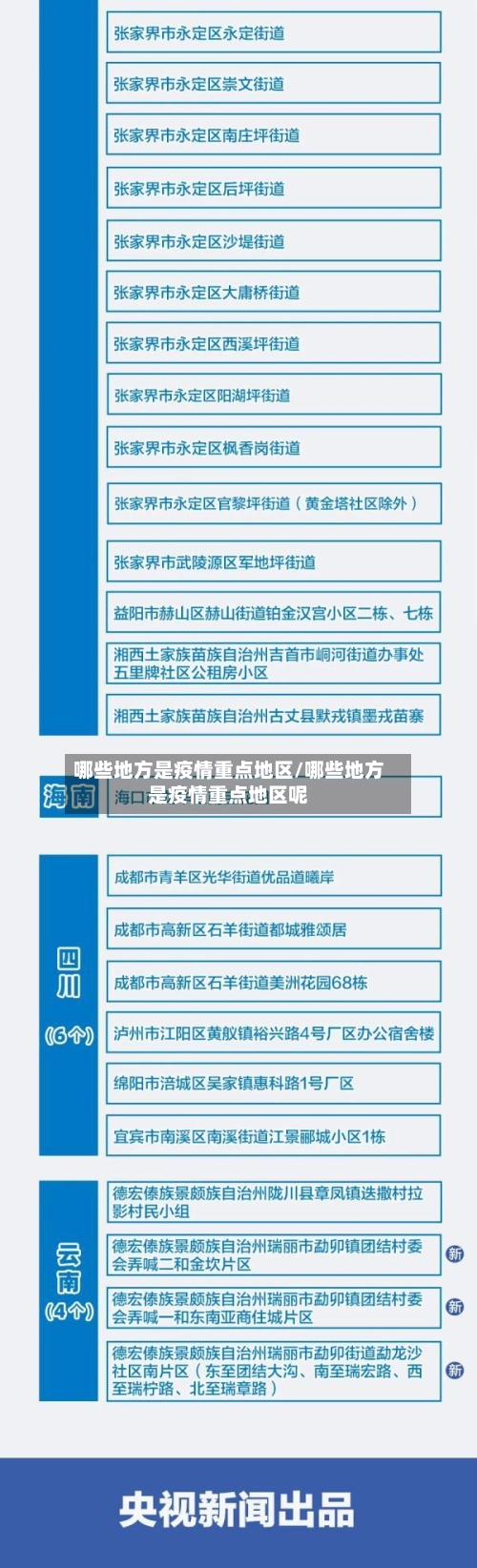 哪些地方是疫情重点地区/哪些地方是疫情重点地区呢-第2张图片