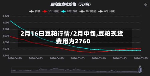 2月16日豆粕行情/2月中旬,豆粕现货费用为2760-第2张图片