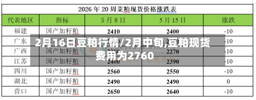 2月16日豆粕行情/2月中旬,豆粕现货费用为2760-第3张图片