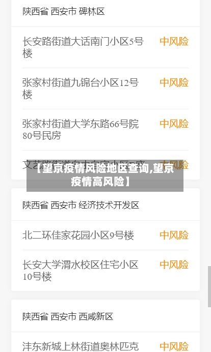 【望京疫情风险地区查询,望京疫情高风险】-第2张图片