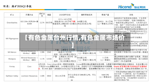 【有色金属台州行情,有色金属市场价】-第3张图片