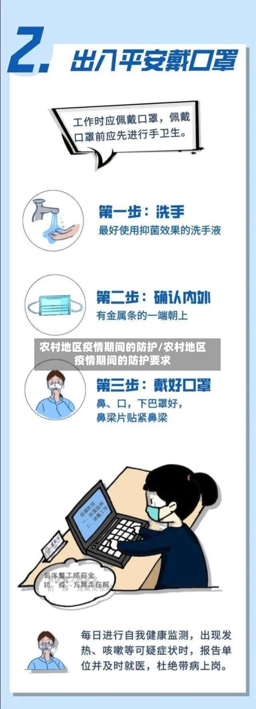 农村地区疫情期间的防护/农村地区疫情期间的防护要求