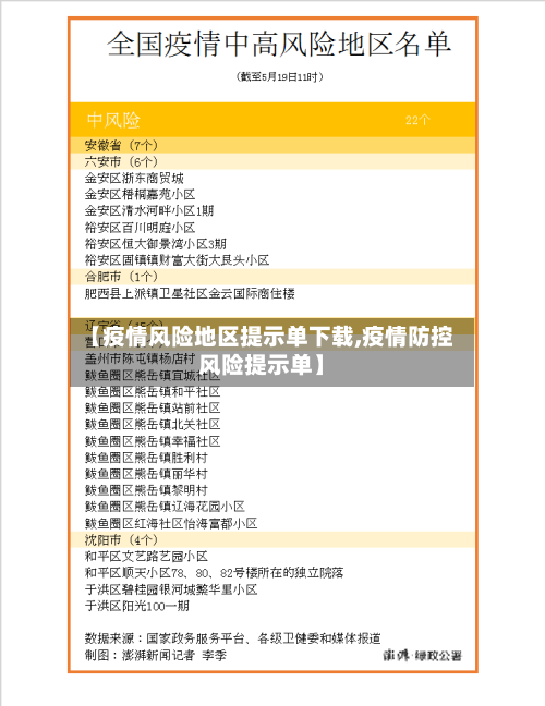 【疫情风险地区提示单下载,疫情防控风险提示单】