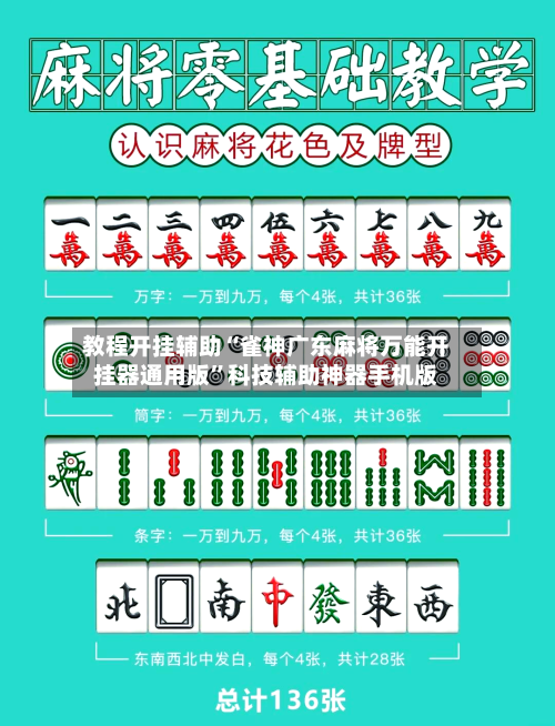 教程开挂辅助“雀神广东麻将万能开挂器通用版”科技辅助神器手机版-第3张图片