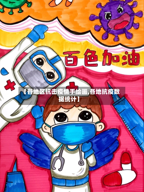 【各地区抗击疫情手绘画,各地抗疫数据统计】-第2张图片