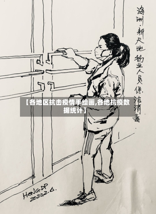【各地区抗击疫情手绘画,各地抗疫数据统计】