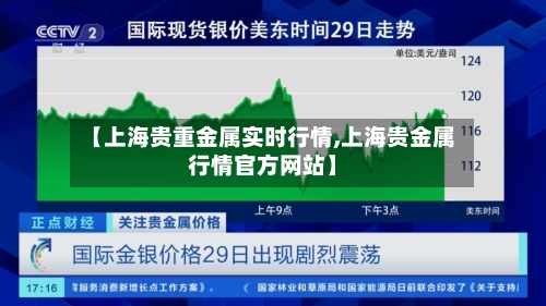 【上海贵重金属实时行情,上海贵金属行情官方网站】-第2张图片