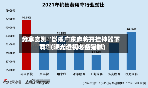 分享实测“微乐广东麻将开挂神器下载”(曝光透视必备猫腻)