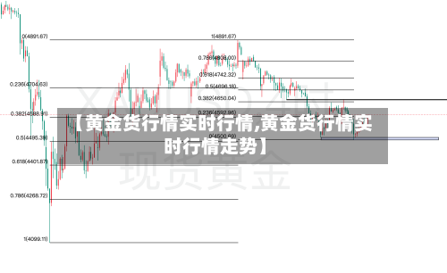 【黄金货行情实时行情,黄金货行情实时行情走势】-第3张图片