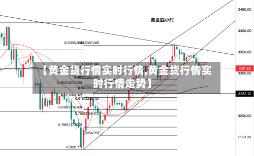 【黄金货行情实时行情,黄金货行情实时行情走势】