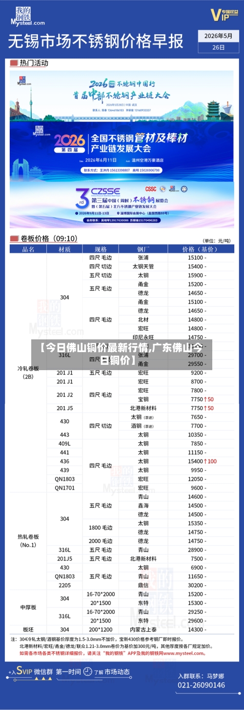 【今日佛山铜价最新行情,广东佛山今日铜价】-第2张图片