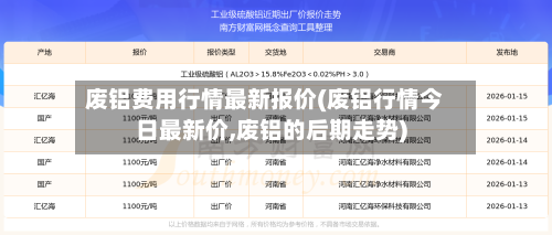 废铝费用行情最新报价(废铝行情今日最新价,废铝的后期走势)