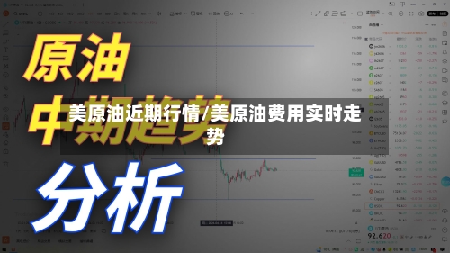 美原油近期行情/美原油费用实时走势-第3张图片