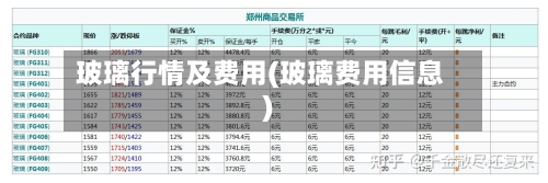 玻璃行情及费用(玻璃费用信息)