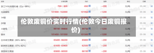 伦敦废铜价实时行情(伦敦今日废铜报价)