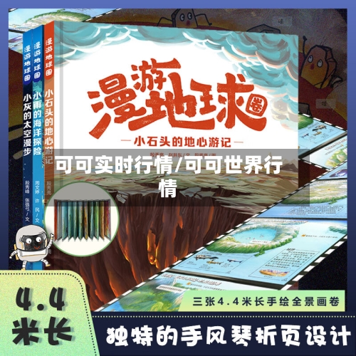 可可实时行情/可可世界行情