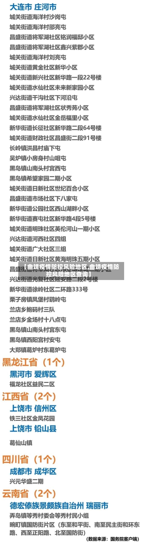 【曲靖疫情防控风险地区,曲靖疫情防控风险地区查询】
