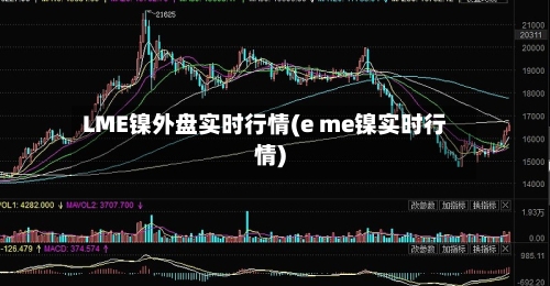 LME镍外盘实时行情(e me镍实时行情)-第2张图片