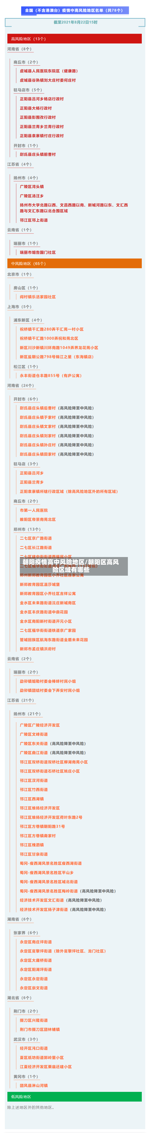 朝阳疫情高中风险地区/朝阳区高风险区域有哪些-第2张图片