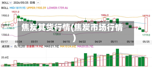 焦炭其货行情(焦炭市场行情)-第2张图片