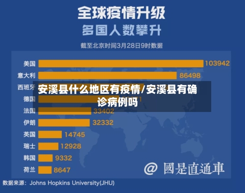 安溪县什么地区有疫情/安溪县有确诊病例吗-第3张图片