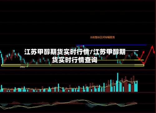 江苏甲醇期货实时行情/江苏甲醇期货实时行情查询