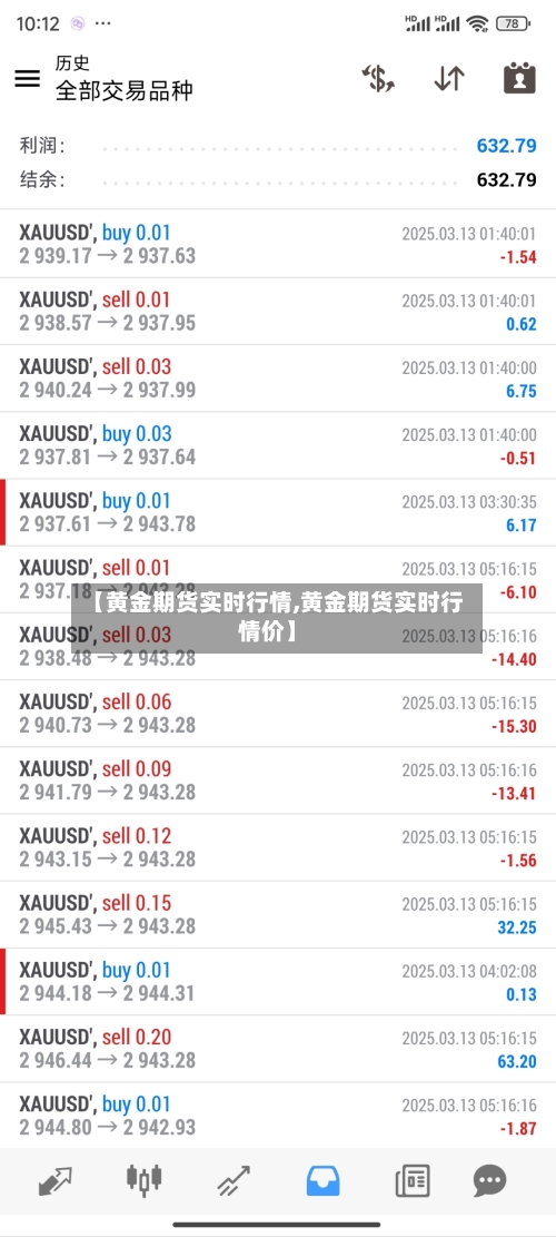 【黄金期货实时行情,黄金期货实时行情价】