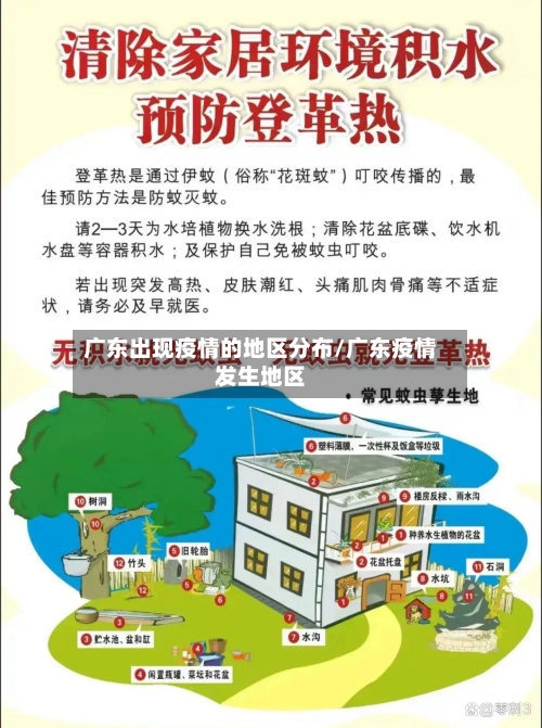 广东出现疫情的地区分布/广东疫情发生地区