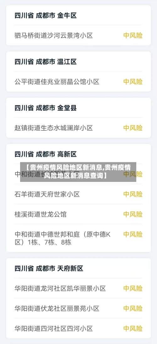 【贵州疫情风险地区新消息,贵州疫情风险地区新消息查询】-第2张图片