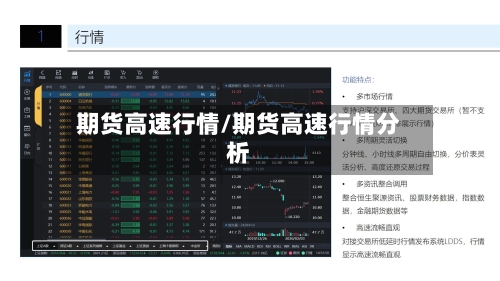 期货高速行情/期货高速行情分析