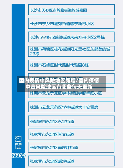 国内疫情中风险地区新增/国内疫情中高风险地区有哪些每天更新