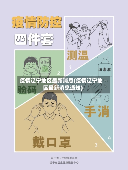 疫情辽宁地区最新消息(疫情辽宁地区最新消息通知)