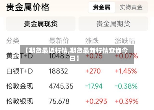 【期货最近行情,期货最新行情查询今日】-第2张图片