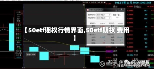 【50etf期权行情界面,50etf期权 费用】