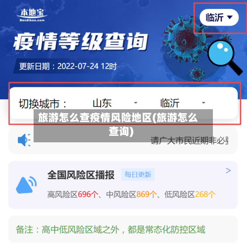 旅游怎么查疫情风险地区(旅游怎么查询)-第2张图片