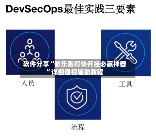 软件分享“微乐跑得快开挂必赢神器”详细透视辅助教程