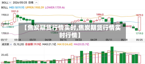 【焦炭期货行情实时,焦炭期货行情实时行情】