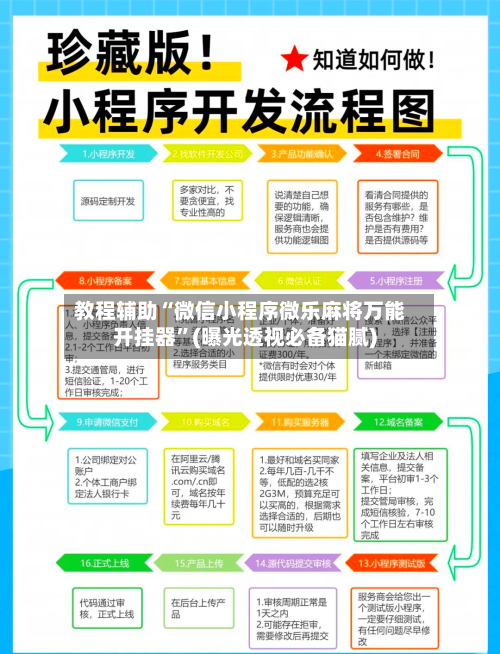 教程辅助“微信小程序微乐麻将万能开挂器”(曝光透视必备猫腻)-第3张图片