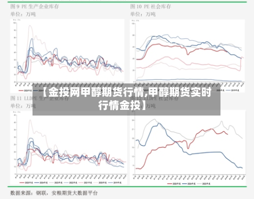 【金投网甲醇期货行情,甲醇期货实时行情金投】-第2张图片