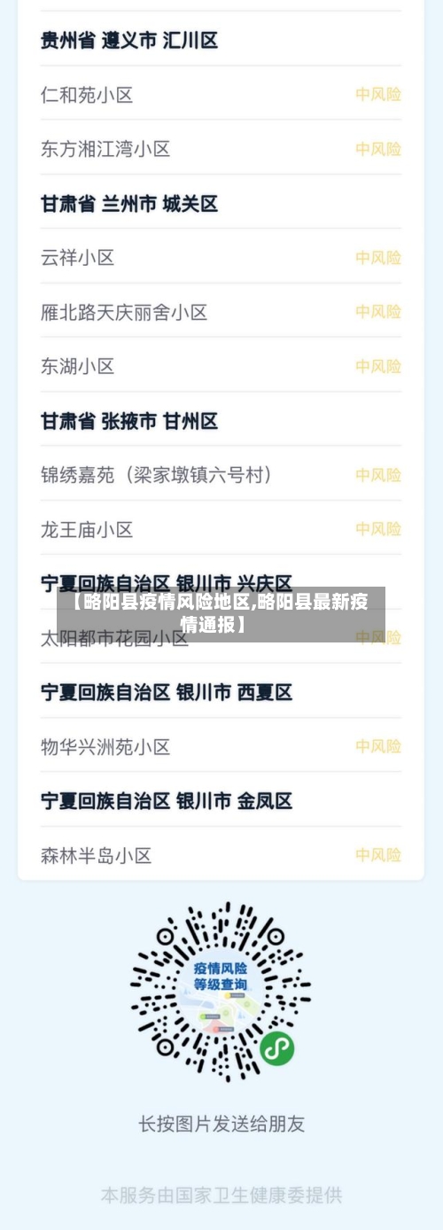 【略阳县疫情风险地区,略阳县最新疫情通报】